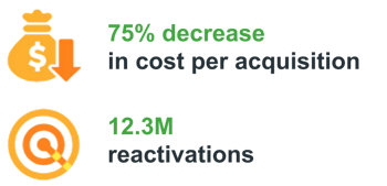 Food and Drink case study (7)